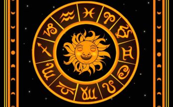 étude de l’astrologie