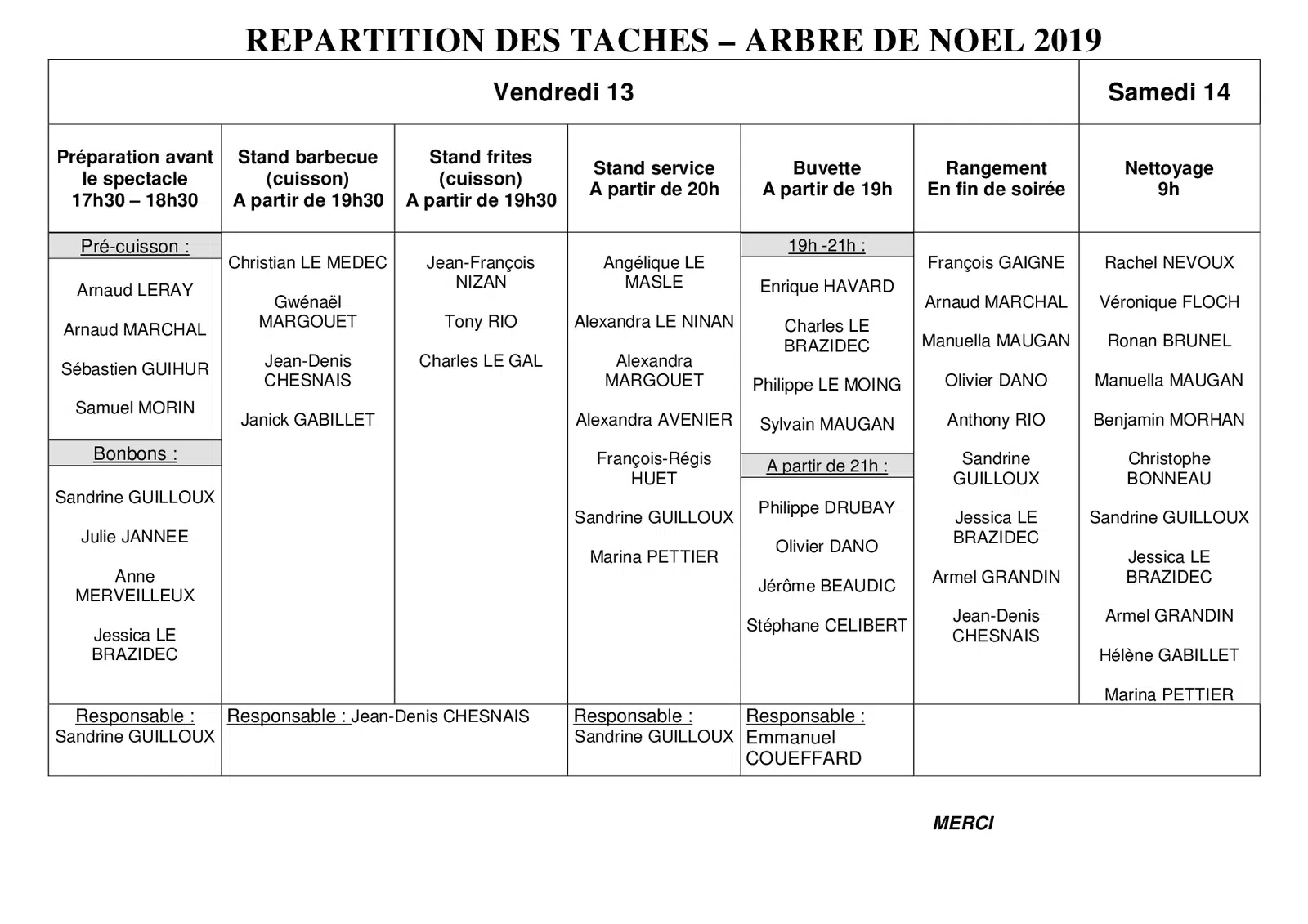 tableau de répartition des tâches